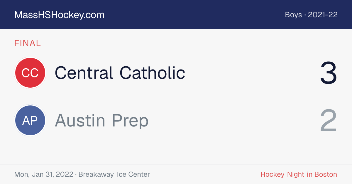 Central Catholic at Austin Prep score card