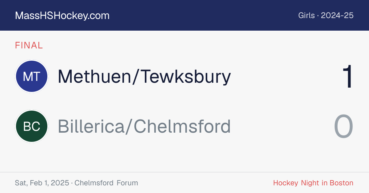 Methuen/Tewksbury at Billerica/Chelmsford score card