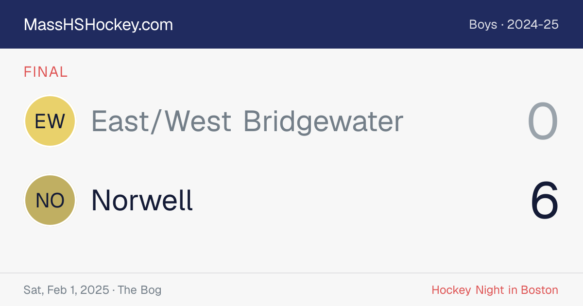 East/West Bridgewater at Norwell score card