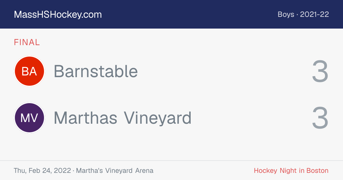 Barnstable at Marthas Vineyard score card
