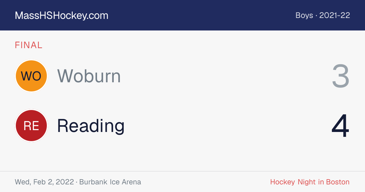 Woburn at Reading score card