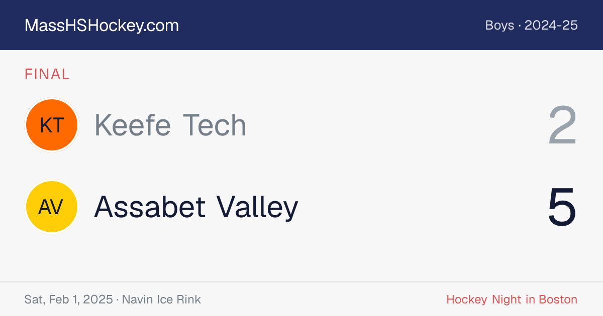 Keefe Tech at Assabet Valley score card