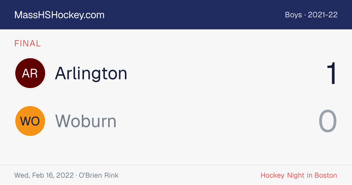 Arlington at Woburn score card
