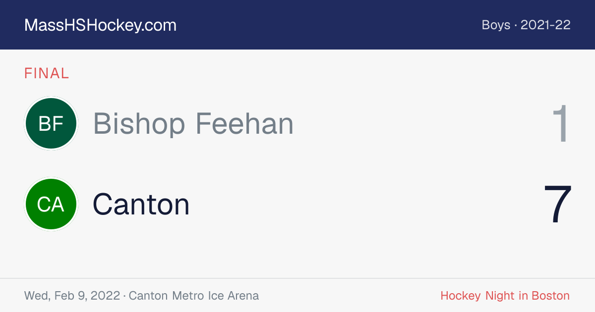 Bishop Feehan at Canton score card