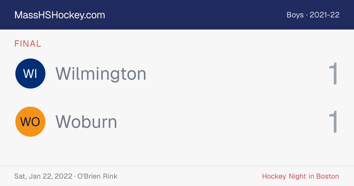 Wilmington at Woburn score card