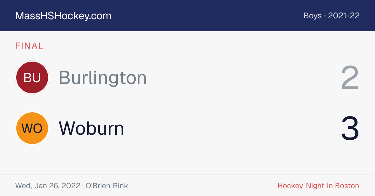 Burlington at Woburn score card