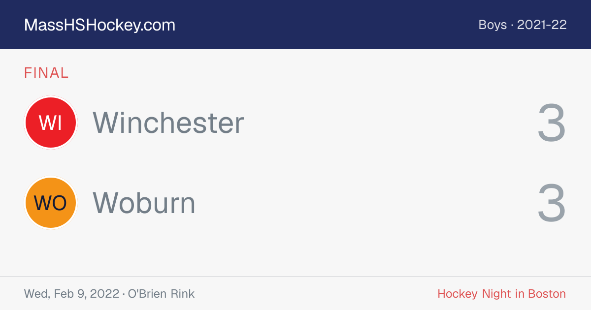 Winchester at Woburn score card