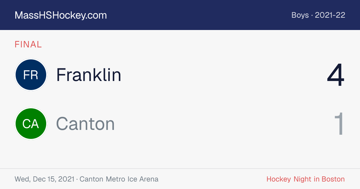 Franklin at Canton score card
