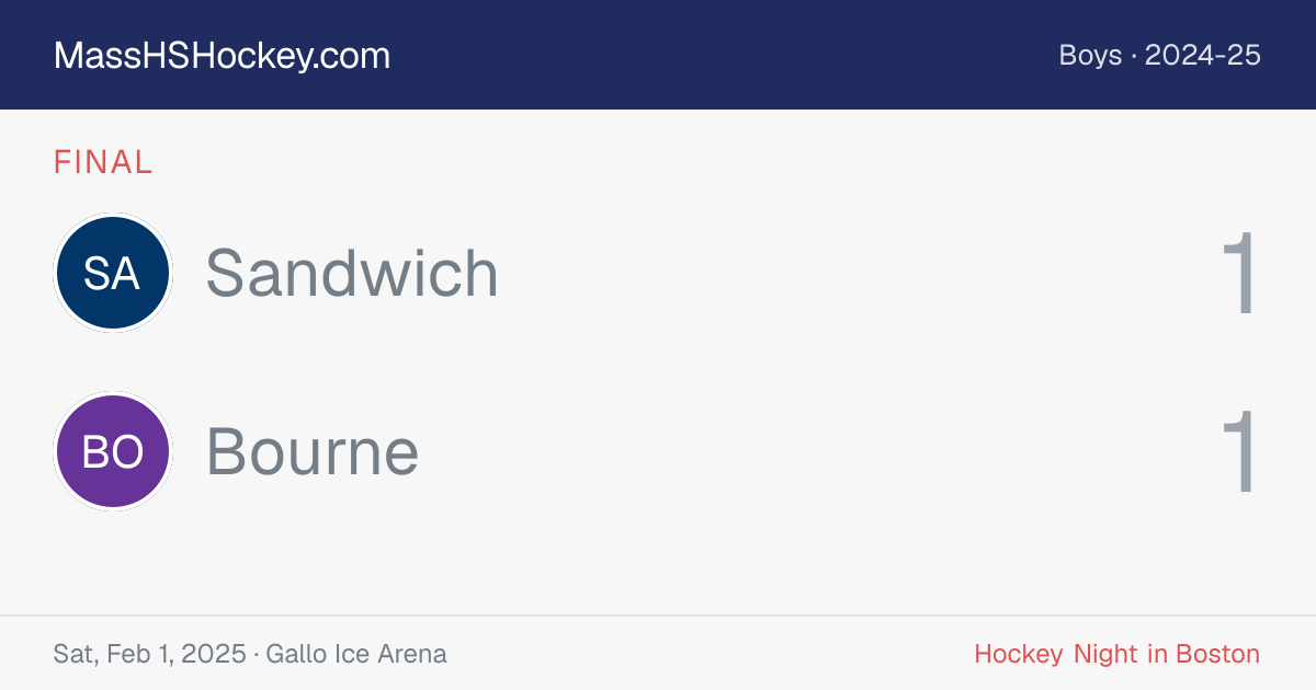Sandwich at Bourne score card