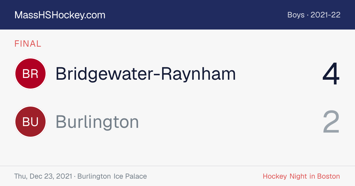 Bridgewater-Raynham at Burlington score card
