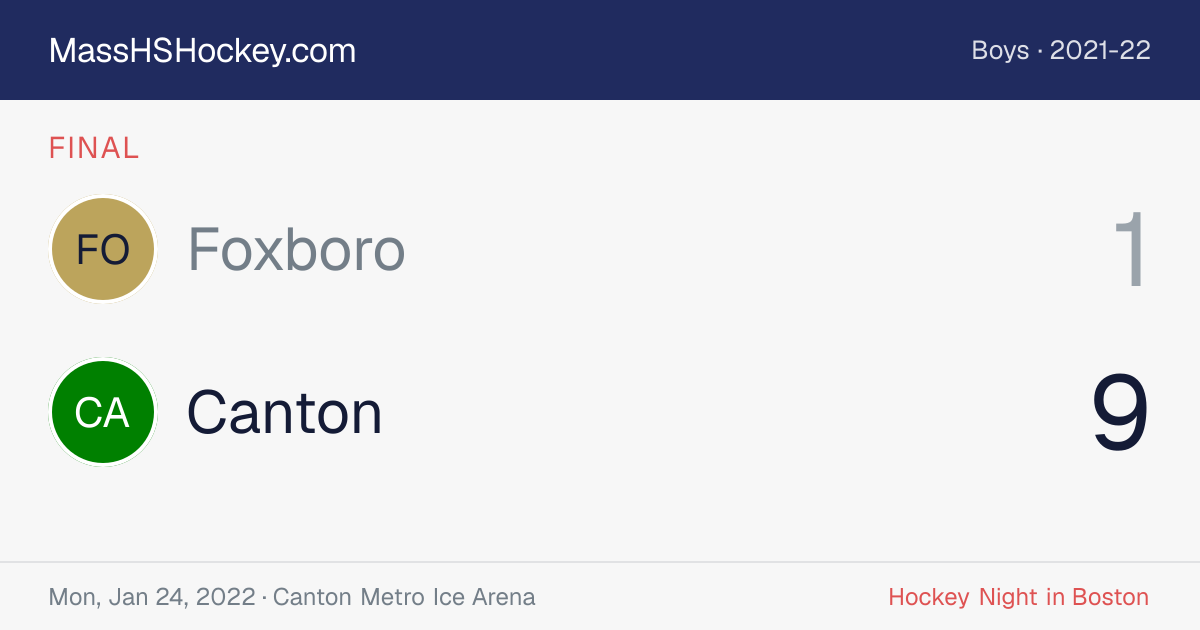 Foxboro at Canton score card