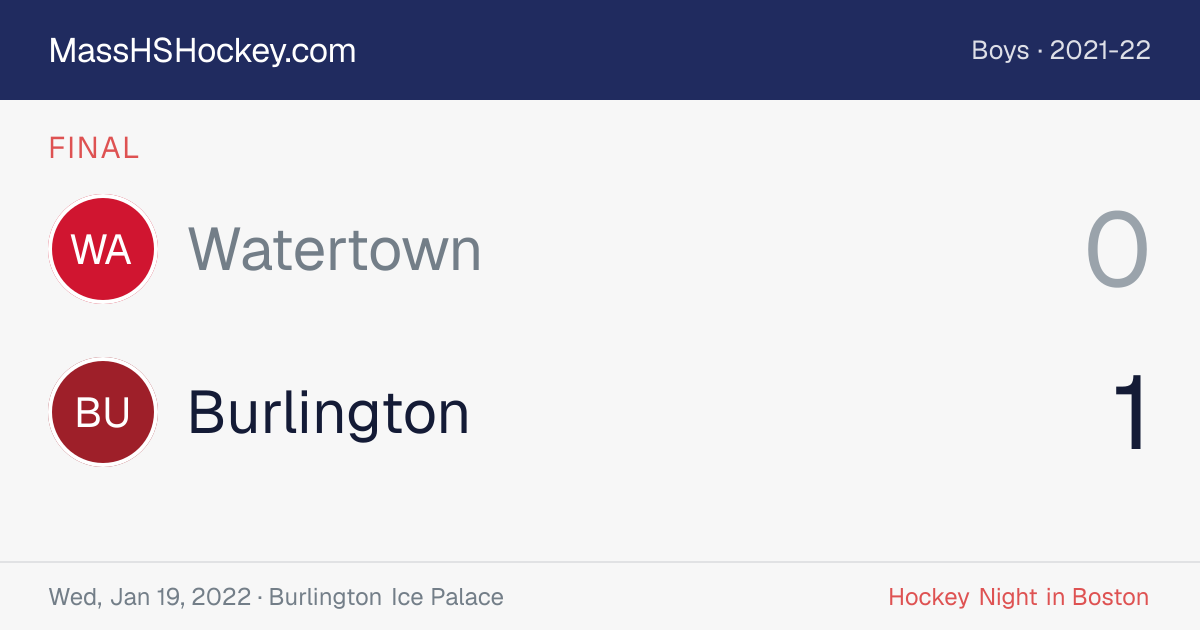 Watertown at Burlington score card