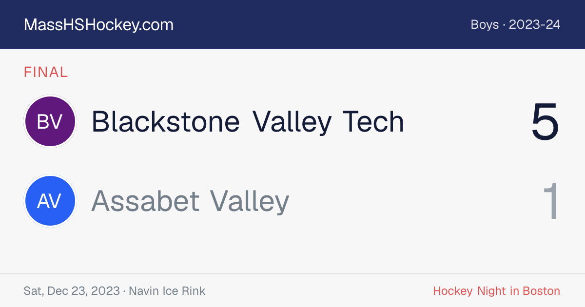 Blackstone Valley Tech at Assabet Valley score card