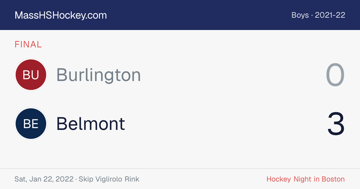 Burlington at Belmont score card