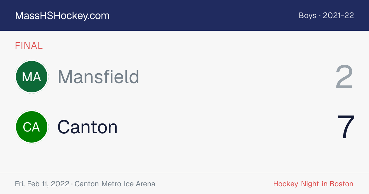 Mansfield at Canton score card