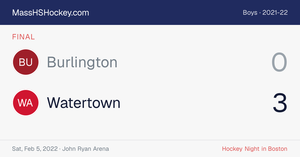 Burlington at Watertown score card