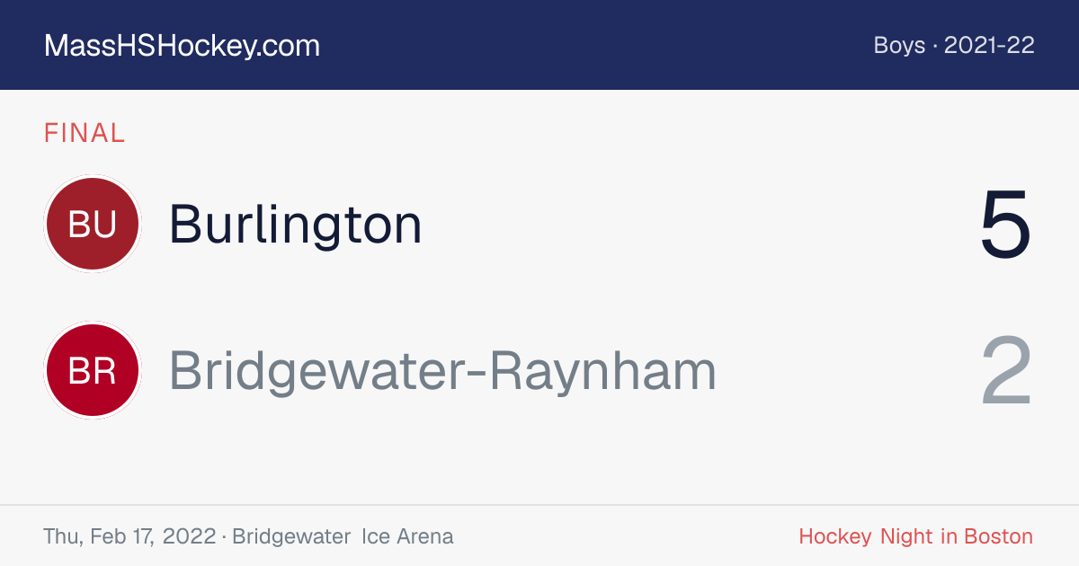 Burlington at Bridgewater-Raynham score card