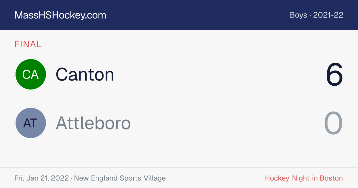 Canton at Attleboro score card