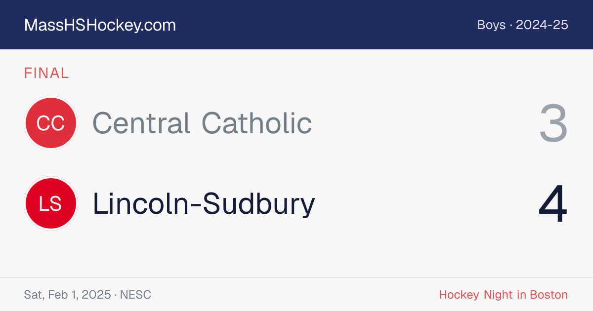 Central Catholic at Lincoln-Sudbury score card