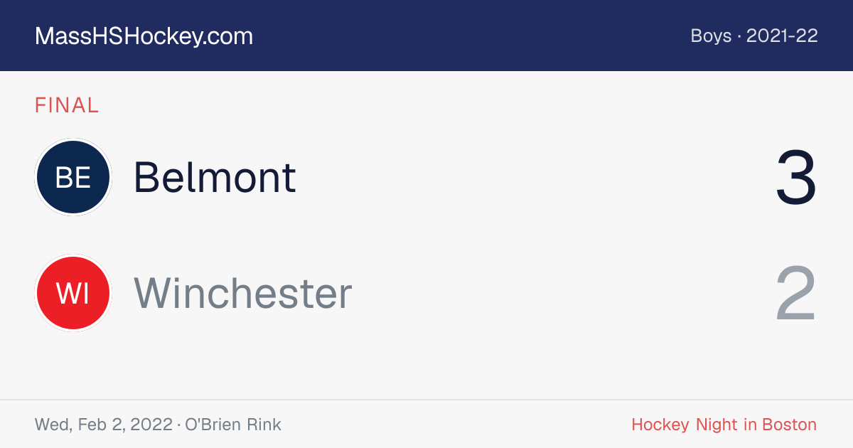 Belmont at Winchester score card