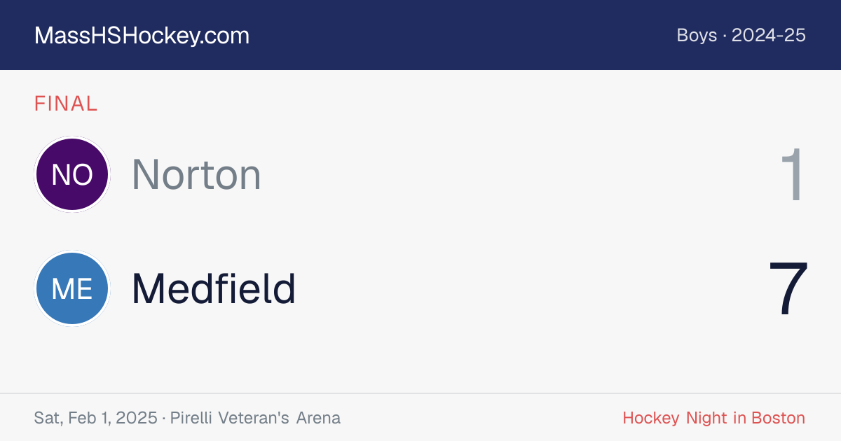Norton at Medfield score card