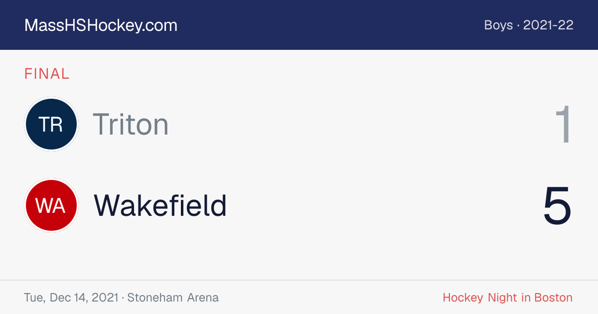 Triton at Wakefield score card