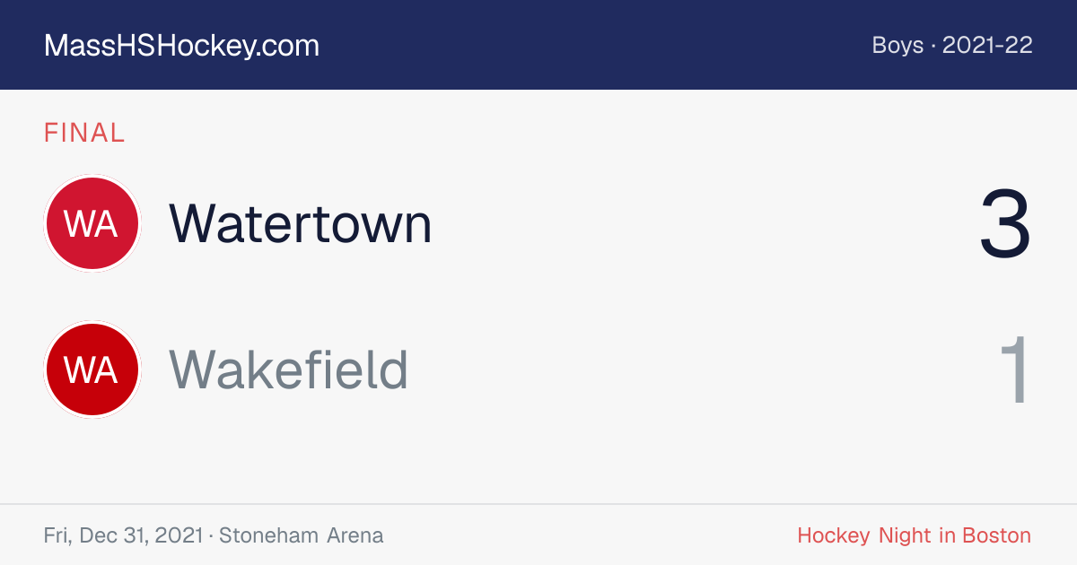 Watertown at Wakefield score card