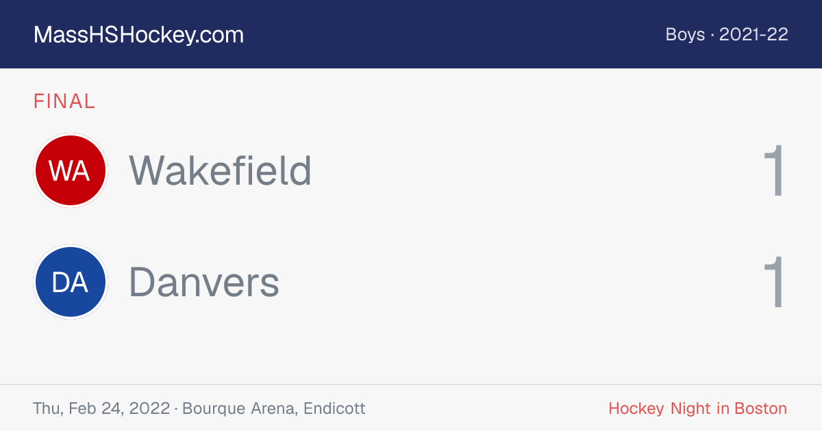 Wakefield at Danvers score card