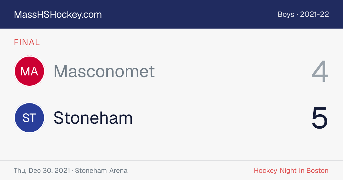 Masconomet at Stoneham score card