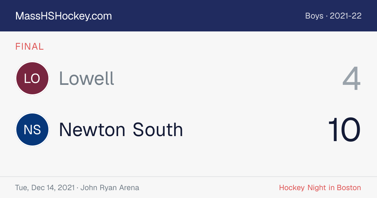 Lowell at Newton South score card