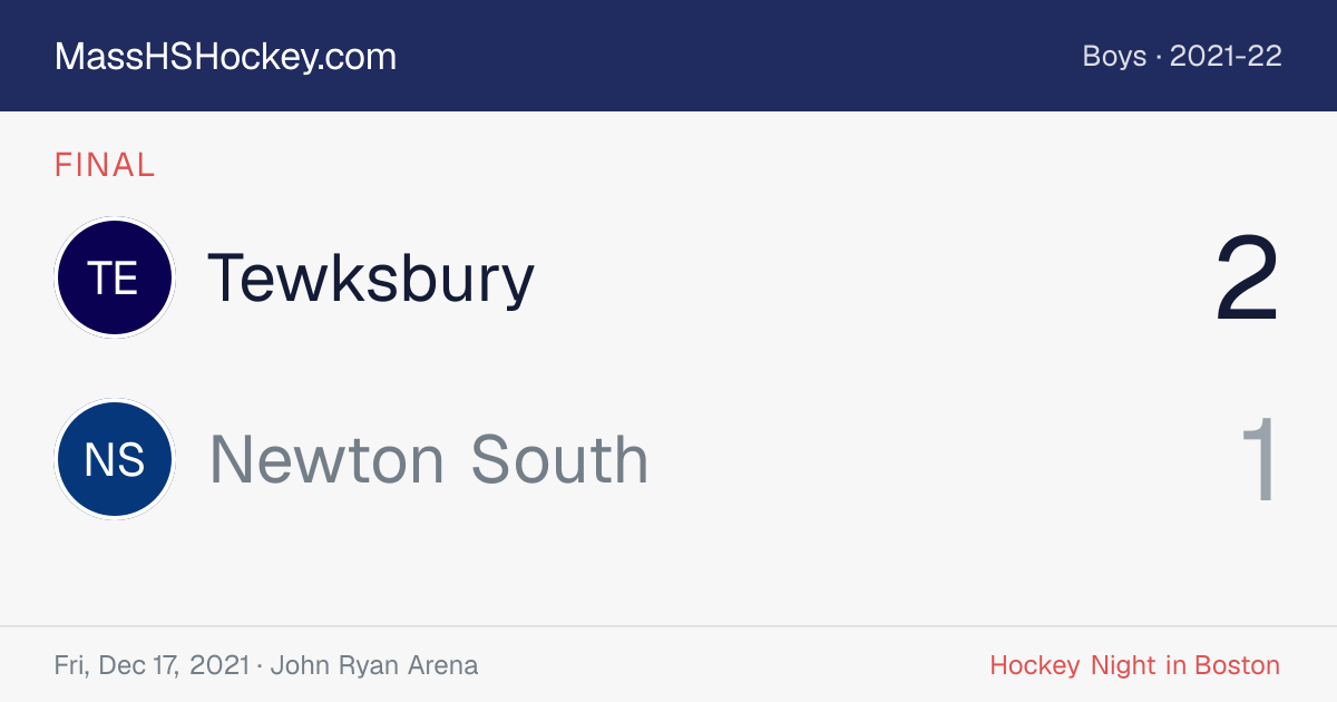 Tewksbury at Newton South score card