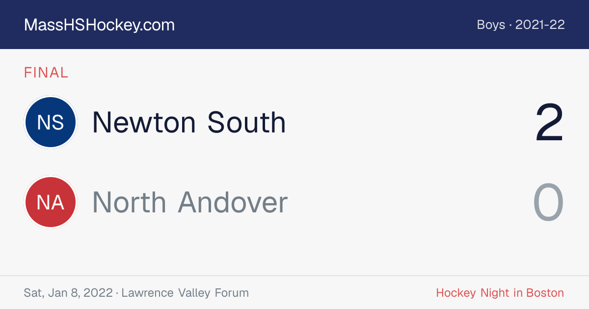 Newton South at North Andover score card