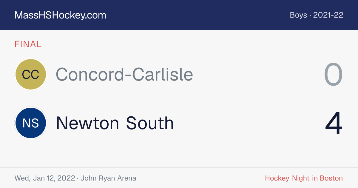 Concord-Carlisle at Newton South score card