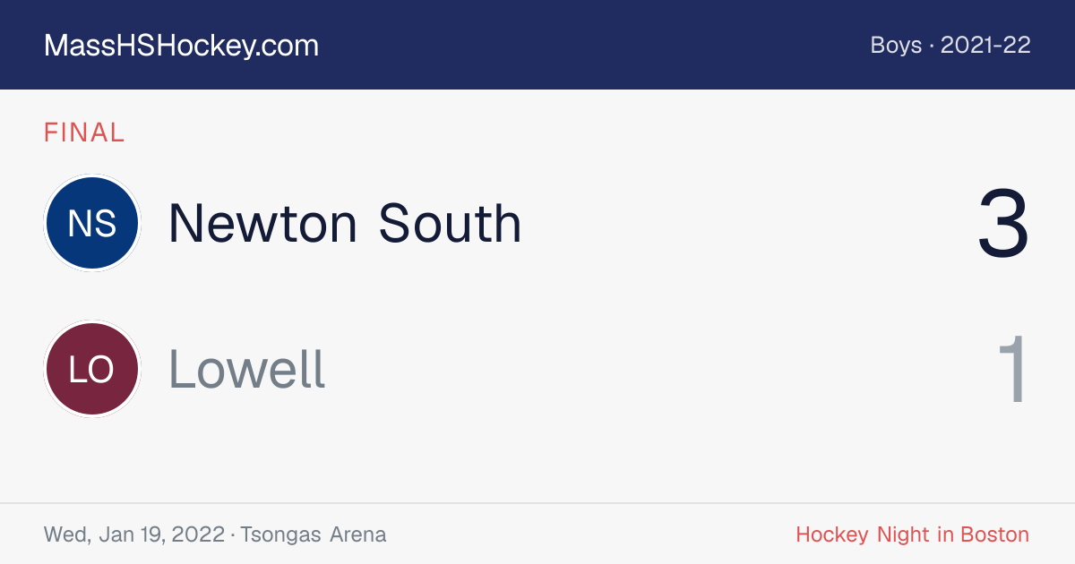 Newton South at Lowell score card
