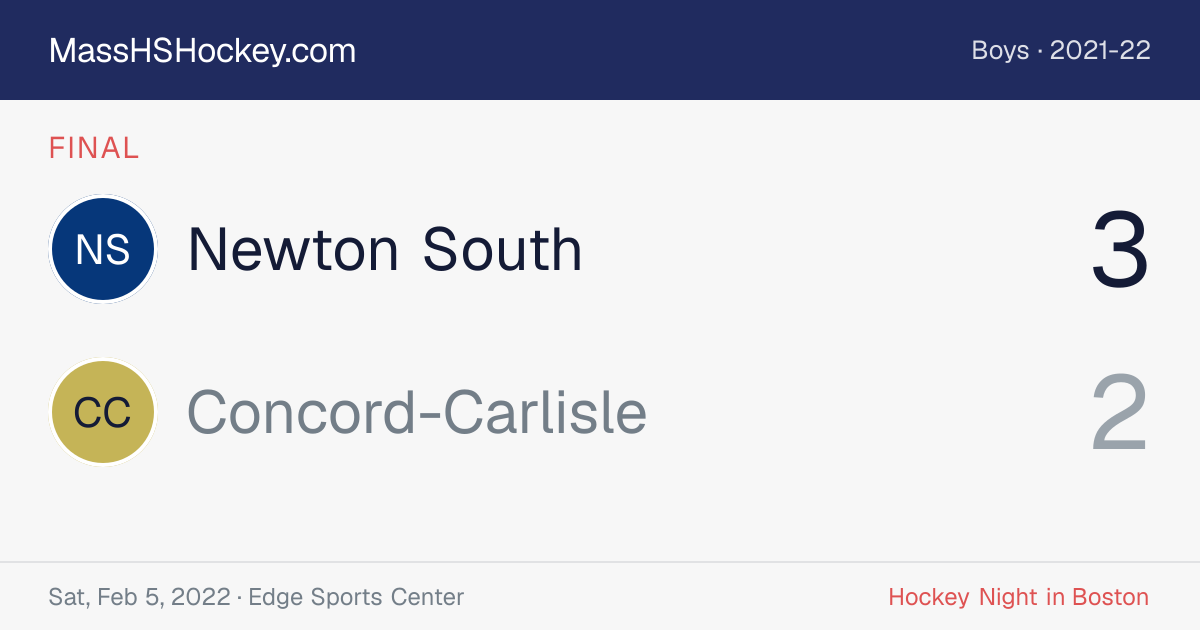 Newton South at Concord-Carlisle score card