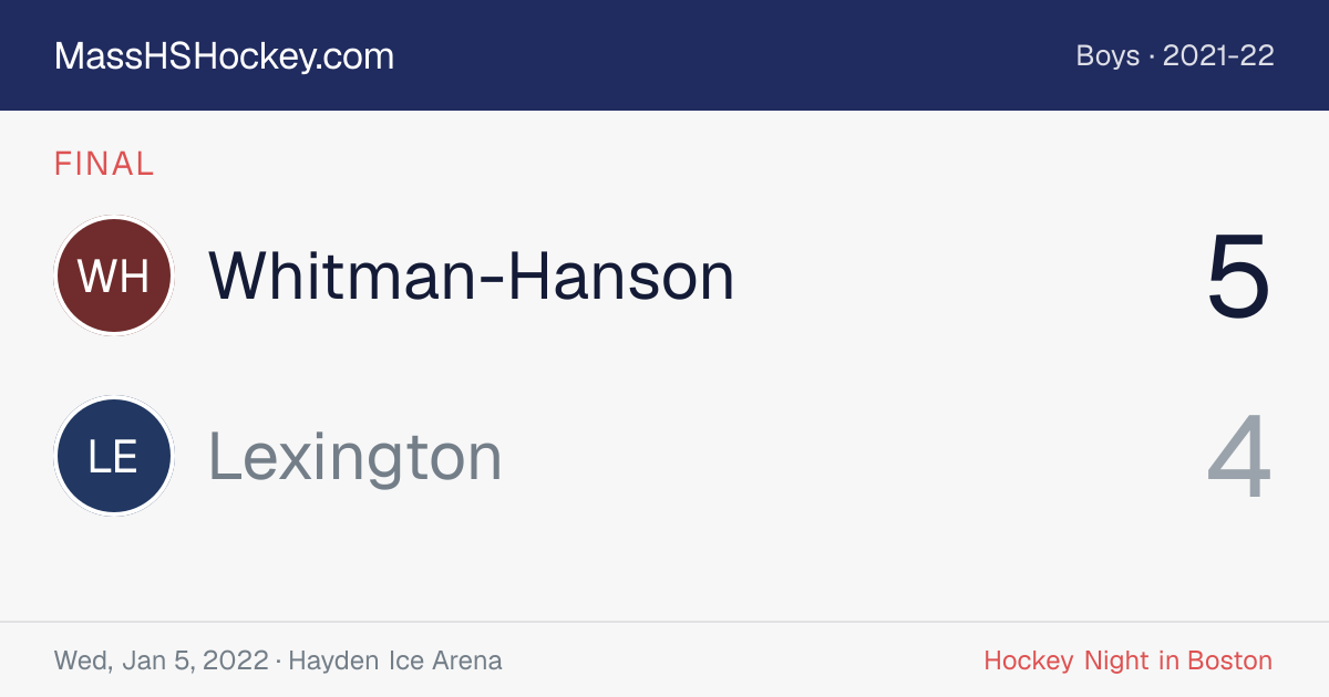 Whitman-Hanson at Lexington score card