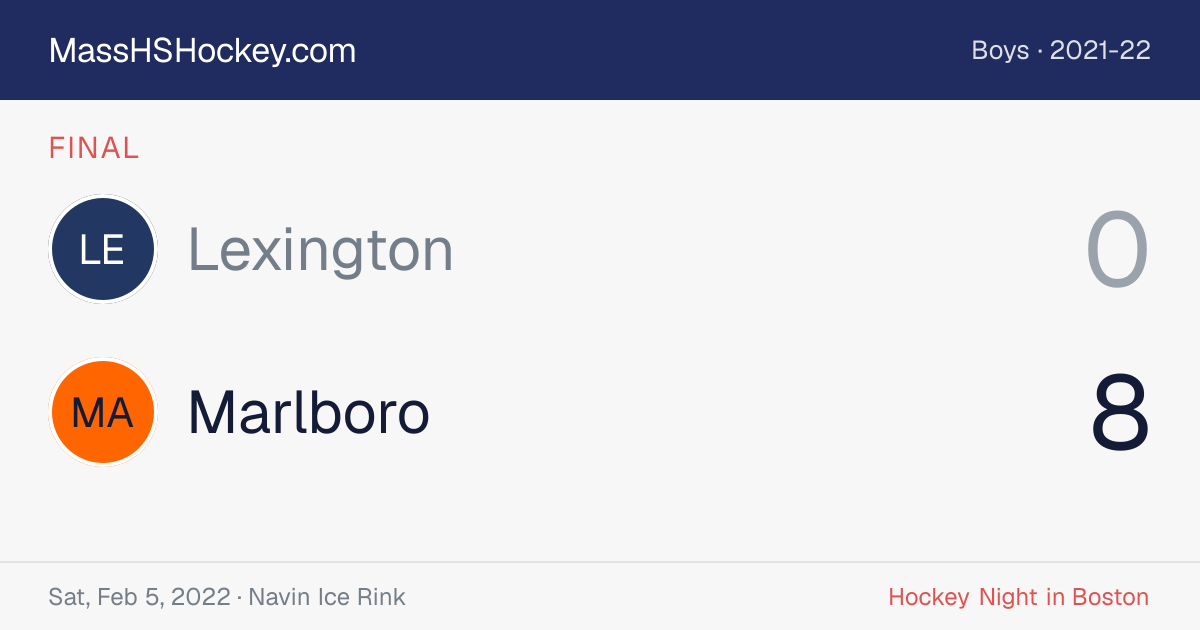 Lexington at Marlboro score card