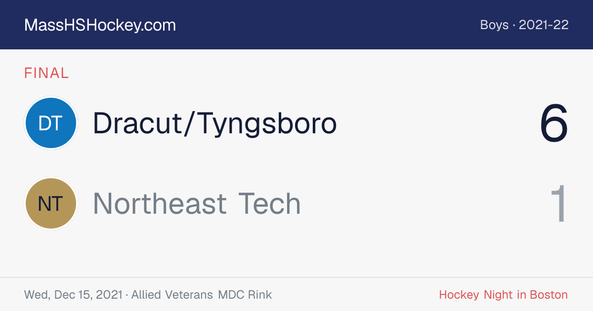 Dracut/Tyngsboro at Northeast Tech score card