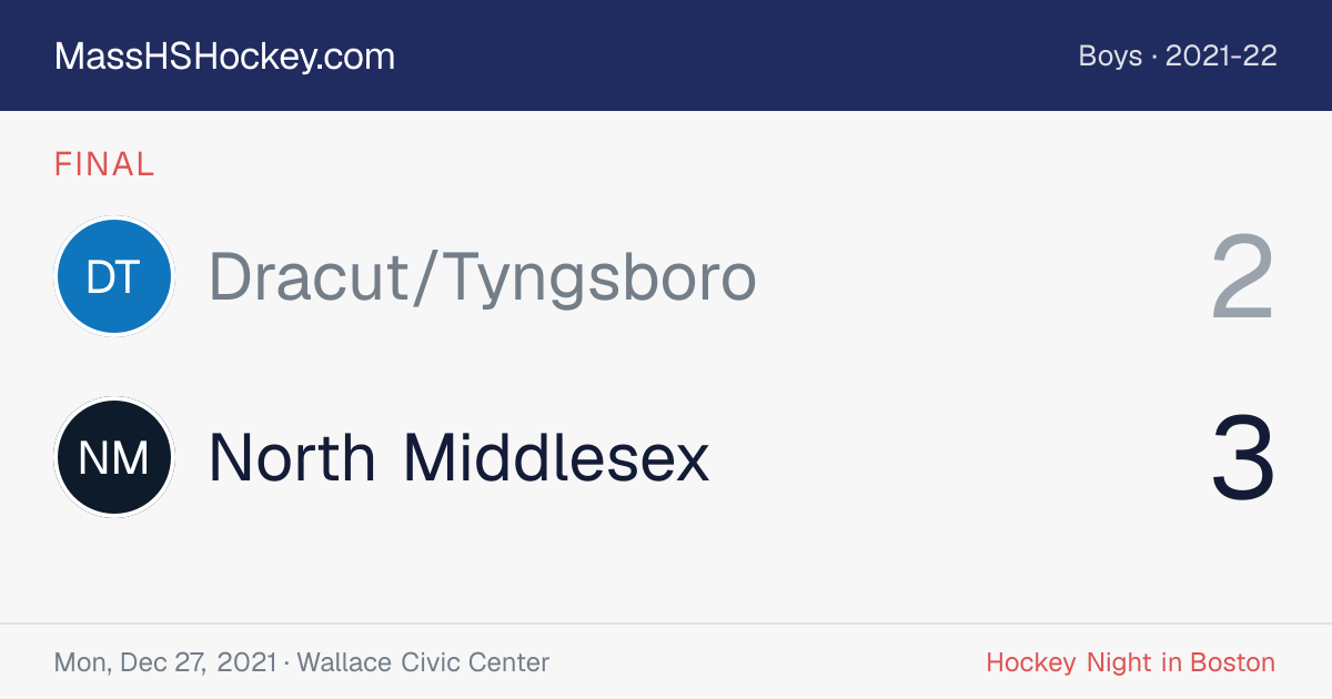 Dracut/Tyngsboro at North Middlesex score card