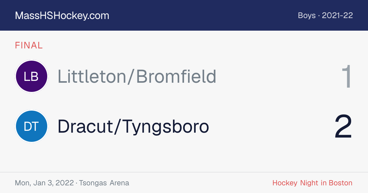 Littleton/Bromfield at Dracut/Tyngsboro score card