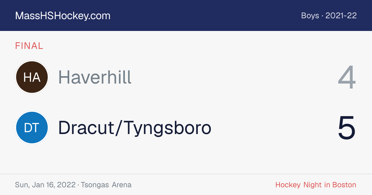 Haverhill at Dracut/Tyngsboro score card