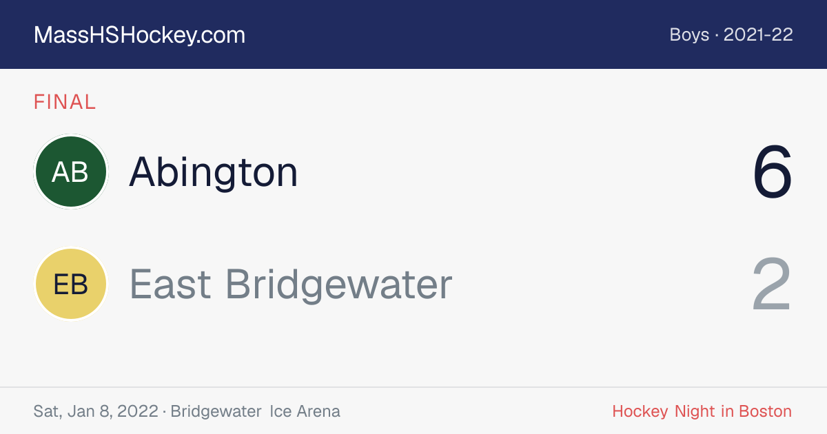 Abington at East Bridgewater score card