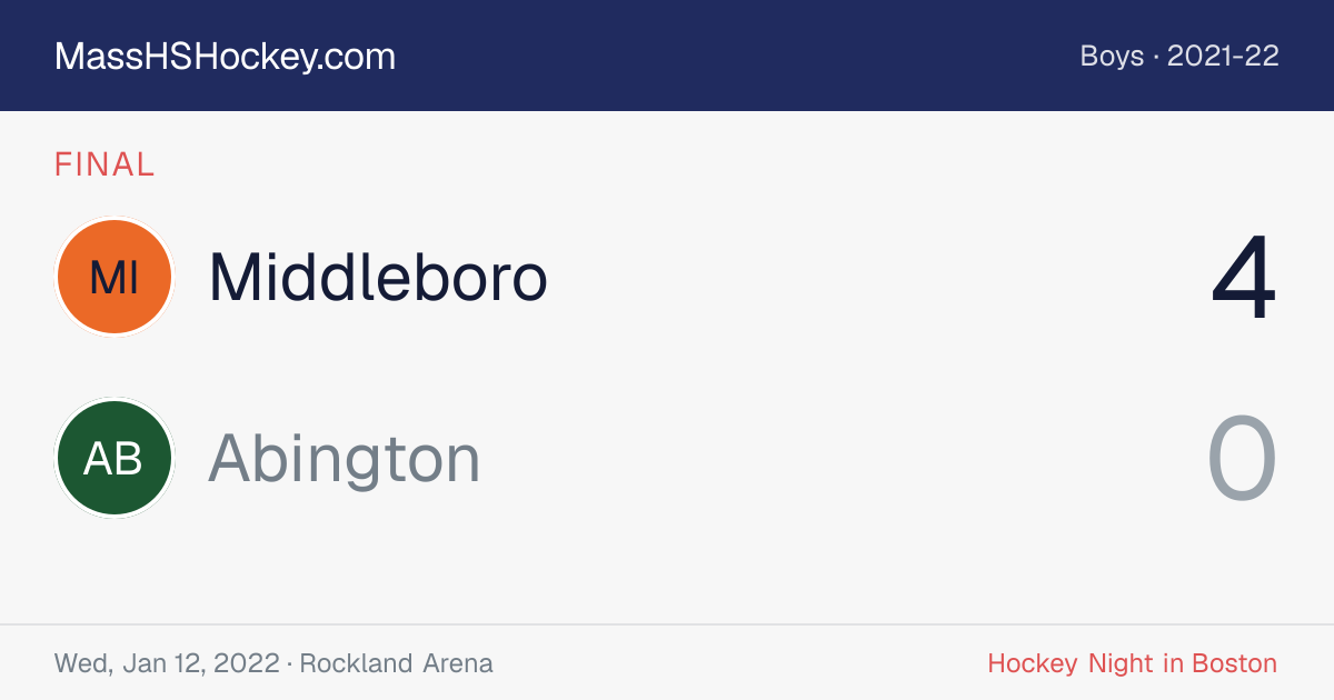 Middleboro at Abington score card