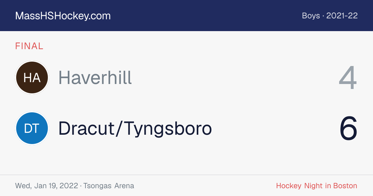 Haverhill at Dracut/Tyngsboro score card