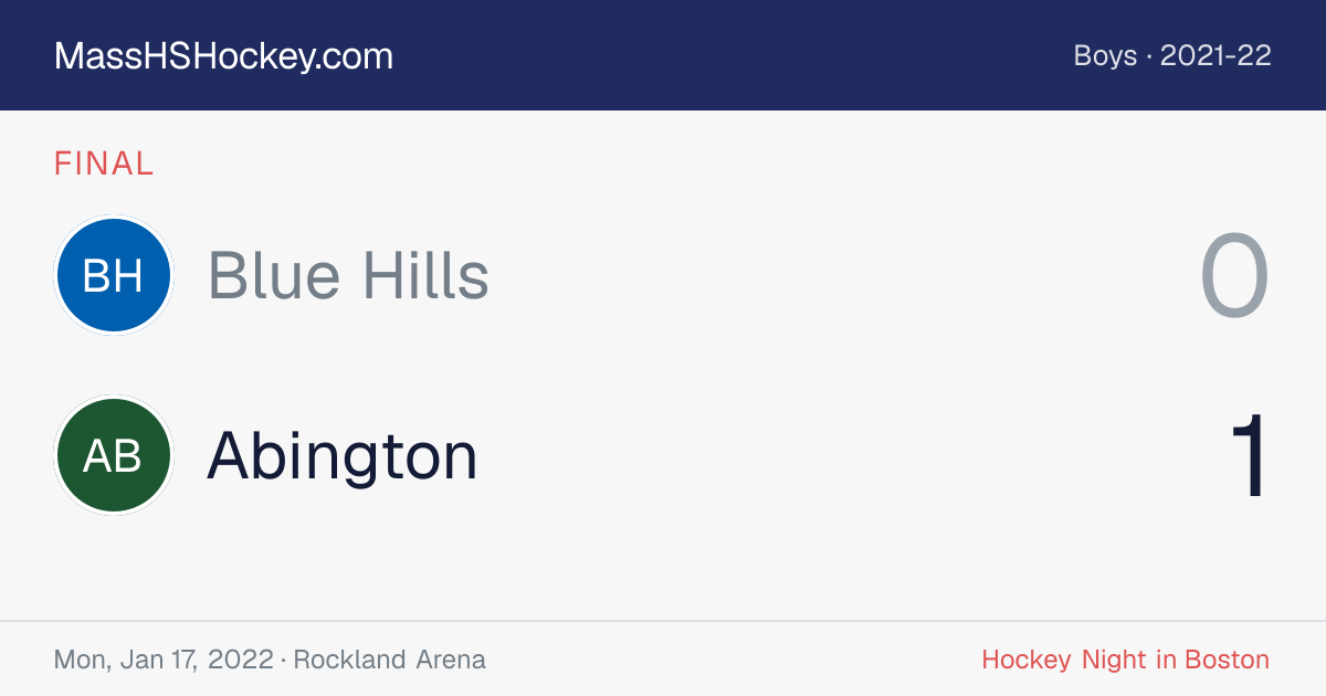 Blue Hills at Abington score card