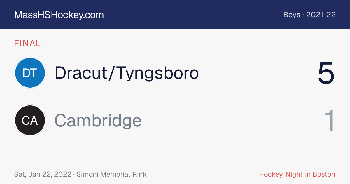 Dracut/Tyngsboro at Cambridge score card