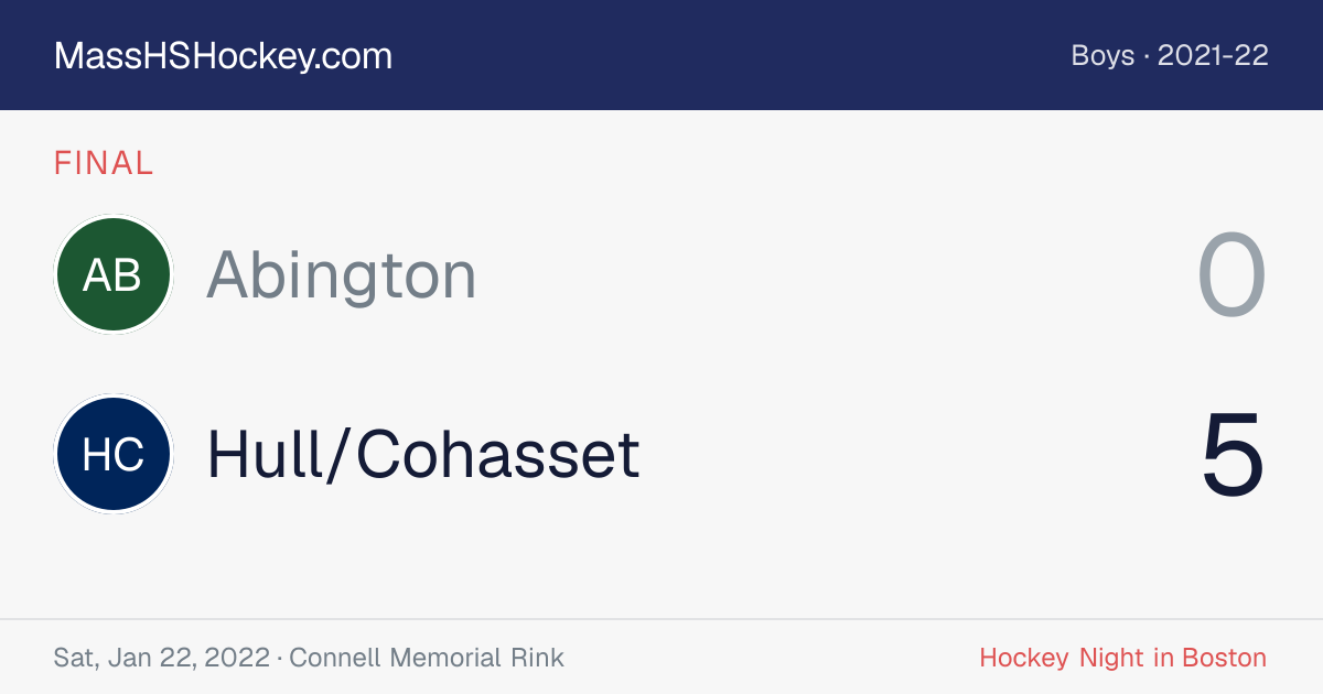Abington at Hull/Cohasset score card