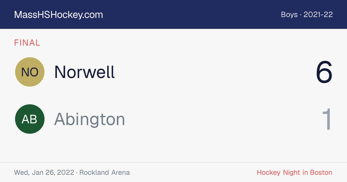 Norwell at Abington score card