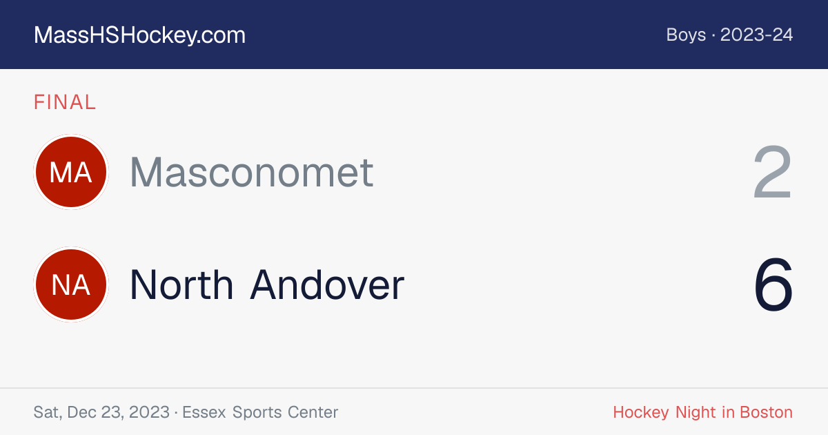 Masconomet at North Andover score card