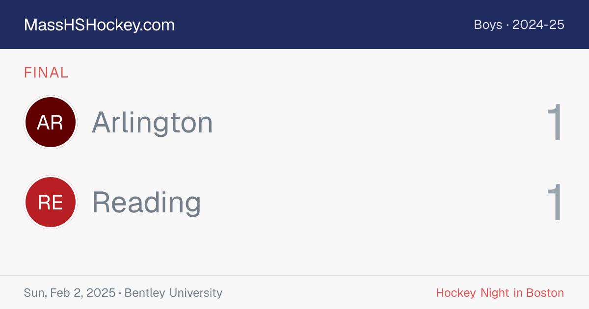 Arlington at Reading score card
